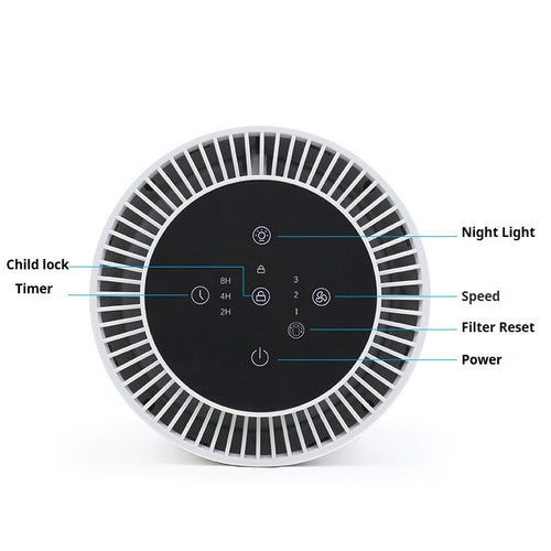 Mini Desktop Air Purifier for Home & Office