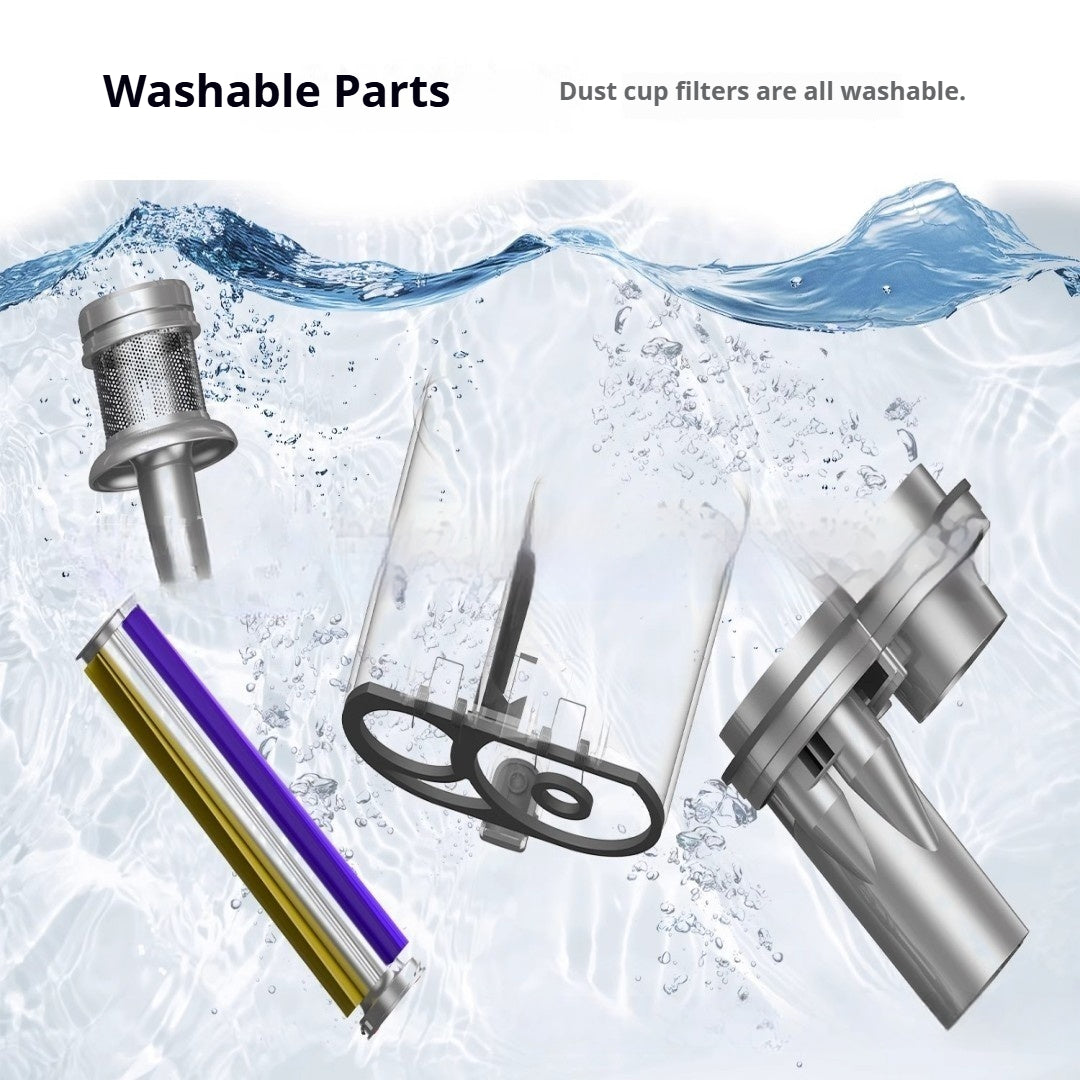 UV Vacuum Cleaner for Mattresses & Upholstery