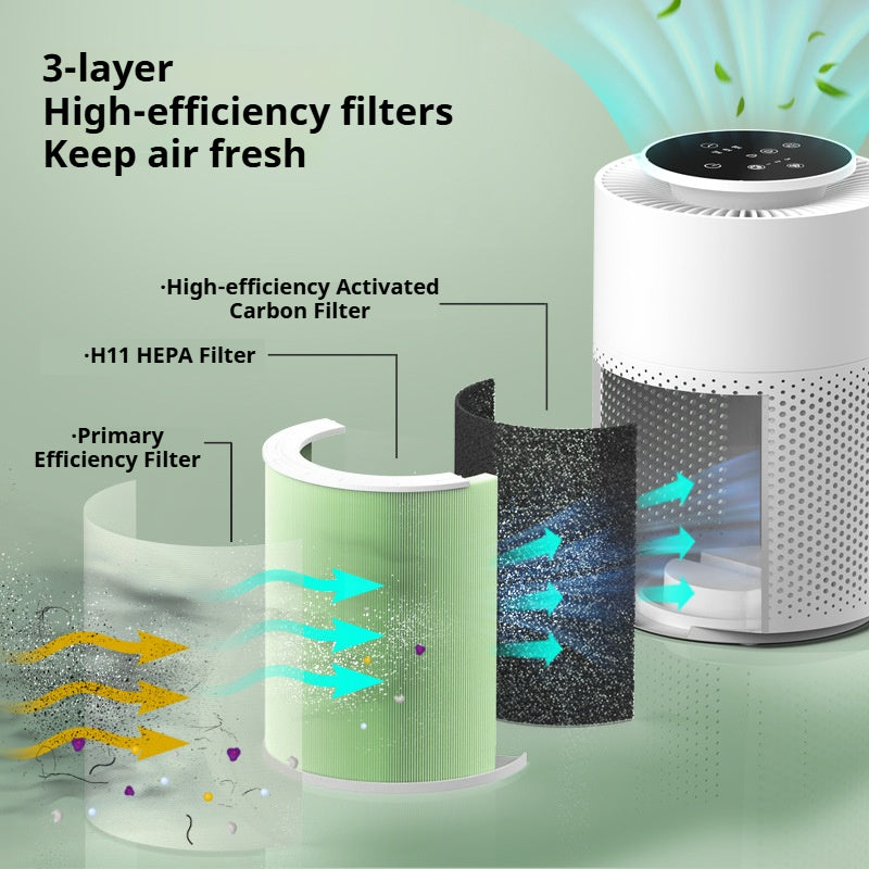 Mini Desktop Air Purifier for Home & Office